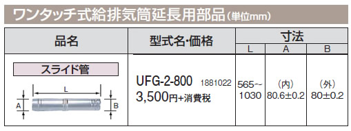 UFG-2-800