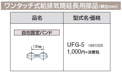 UFG-5