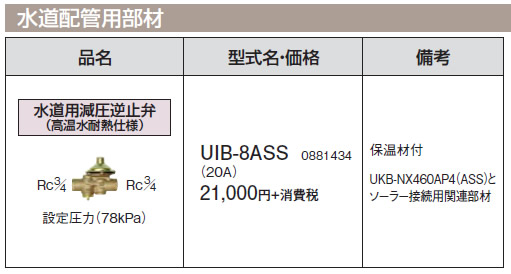 UIB-8ASS