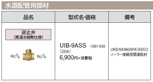 UIB-9ASS