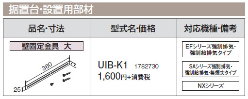 UIB-K1