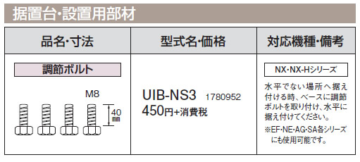 UIB-NS3