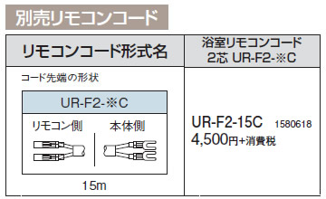 UR-F2-15C