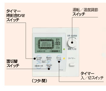DFC-W04 | エコ電温共通部材 | コロナ エコキュート部材 床暖房 