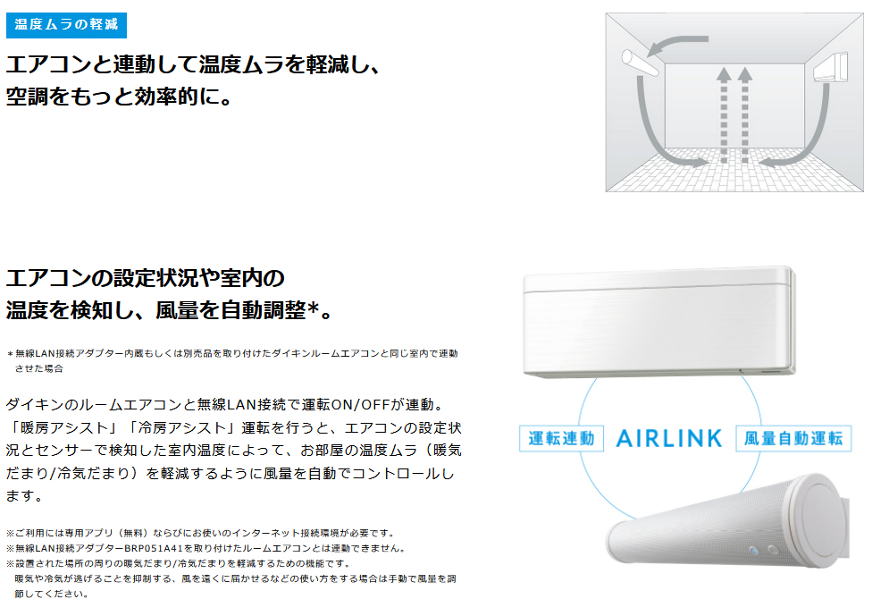 MPF08WS-W | ルームエアコン | アシストサーキュレータ AirLink 家庭用